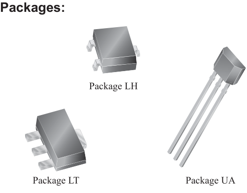 美国ALLEGRO型号A3280,A3281,A3283双极锁存霍尔传感器ic芯片