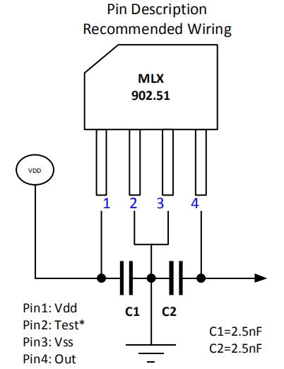 melexis迈来芯MLX90215可编程霍尔效应传感器IC