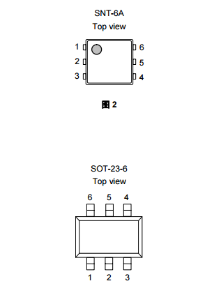 SEIKO精工​S-5851A系列数字温度传感器IC