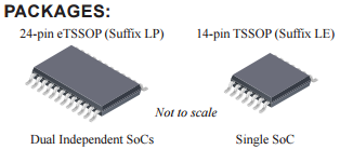 美国ALLEGRO型号A1333LLPTR-DD-T角位置传感器霍尔元件