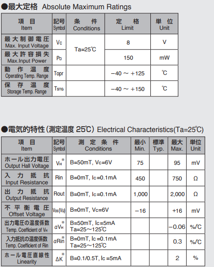 AKM旭化成HG-0712霍尔元件