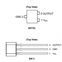 Diodes美台AH3369Q低灵敏度霍尔效应单极IC