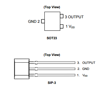 Diodes美台AH3781双极锁存高压高灵敏霍尔IC