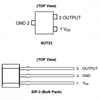 Diodes美台AH3391Q低灵敏度单极霍尔效应IC
