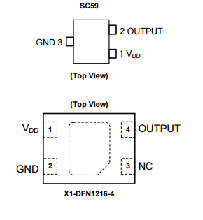 Diodes美台AH1912全极霍尔效应开关IC