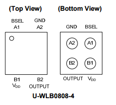 Diodes美台AH1898全极霍尔效应开关
