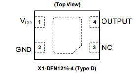 Diodes美台​AH1812高灵敏度全极霍尔效应IC