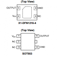 Diodes美台AH1893高灵敏度全极霍尔效应开关IC