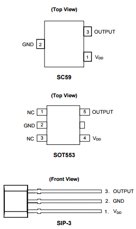 Diodes美台AH1809低灵敏度全极霍尔效应IC
