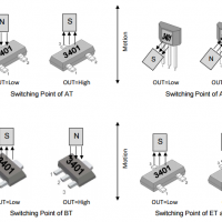 megntek麦歌恩微电子MT3401电动工具锁存霍尔元件