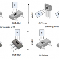 megntek麦歌恩微电子MT3401-EN家电锁存霍尔元件