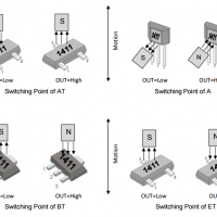 megntek麦歌恩微电子MT1411家用电器霍尔元件