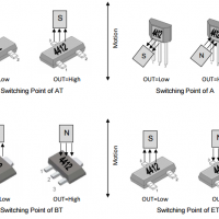 megntek麦歌恩微电子MT4412直流电机换向双极霍尔元件