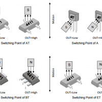 megntek麦歌恩微电子MT4411速度检测双极霍尔元件