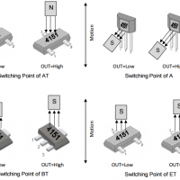 megntek麦歌恩MT4151 刀架位置检测单极霍尔效应传感器IC元件