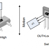 megntek麦歌恩微电子MT4106-EN接近开关单极霍尔元件