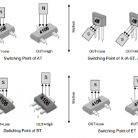 megntek麦歌恩微电子MT4106磁性编码器单极霍尔元件