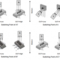 megntek麦歌恩微电子MT4103汽车单极霍尔元件