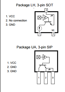 ALLEGRO型号A1185和A1186座椅轨道位置单极性霍尔元件开关