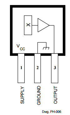 ALLEGRO型号A3503线性霍尔元件