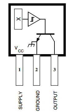 ALLEGRO型号​UGN3175和UGN3177双极锁存霍尔元件